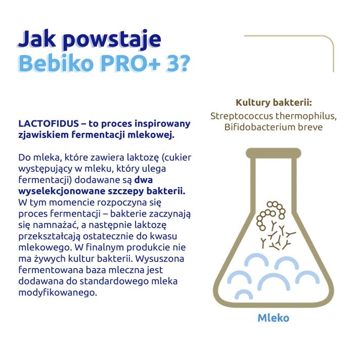 BEBIKO Pro+ 3 mleko modyfikowane, 6x700g + BAMBINO Chusteczki nawilżane 63 szt. GRATIS!