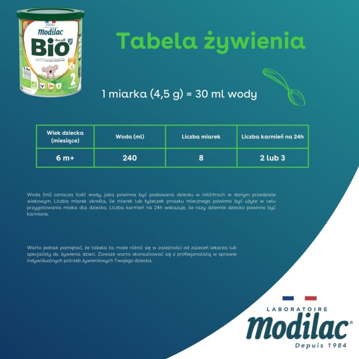 MODILAC BIO 2 Organiczne mleko następne po 6. miesiącu 800g
